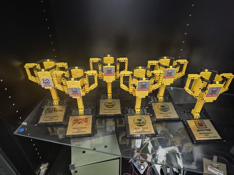 Some more trophies